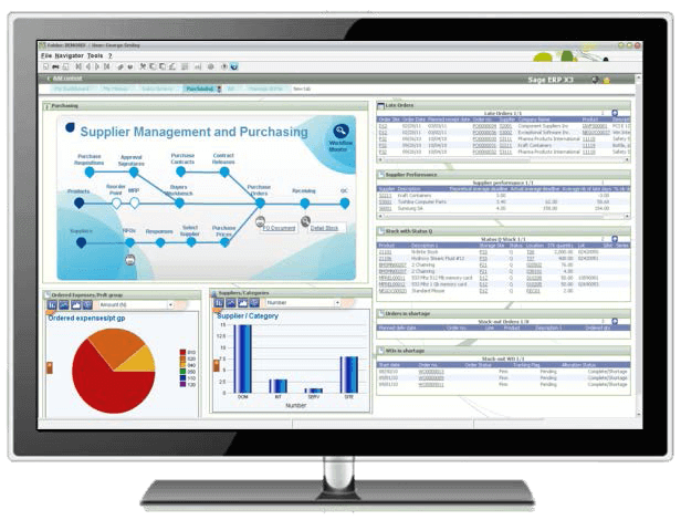 ERP Dashboard Image