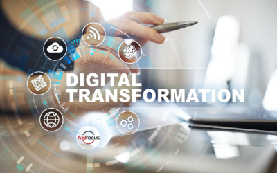 Digital Transformation is a Journey, Not a Destination