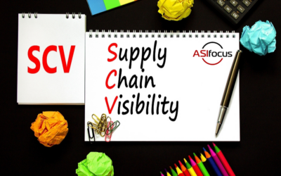 How to Improve Supply Chain Visibility: Practical Steps for Growing Businesses